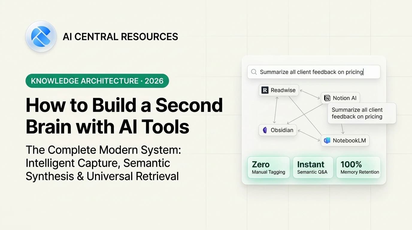 How to Build a Second Brain with AI Tools in 2026 (Full System)